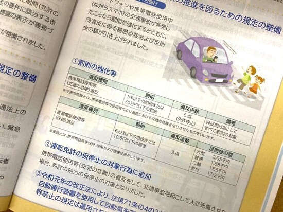 運転免許証の更新手続きのイメージ