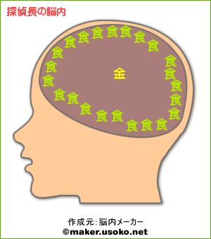 あまりにもスカスカ過ぎる