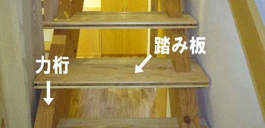 力桁階段