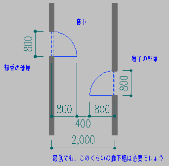 廊下